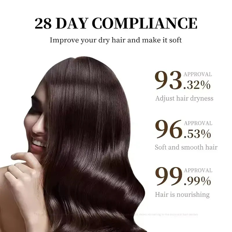 SADOER Coconut Oil Shampoo anti Dandruff Oil Controlling Moisturizing Smoothing Professional Hair Care Coconut Shampoo